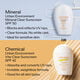 Mineral Clear Sunscreen SPF 50+,